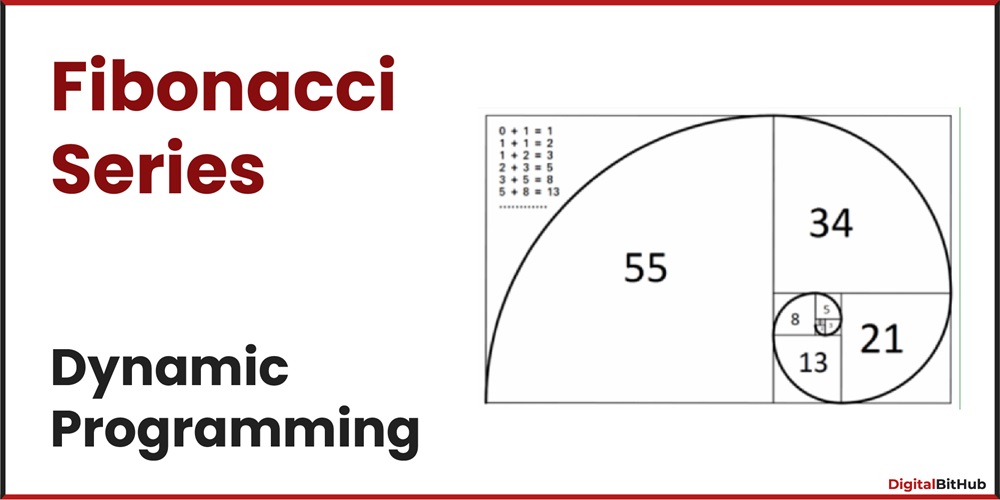 Fibonacci Series