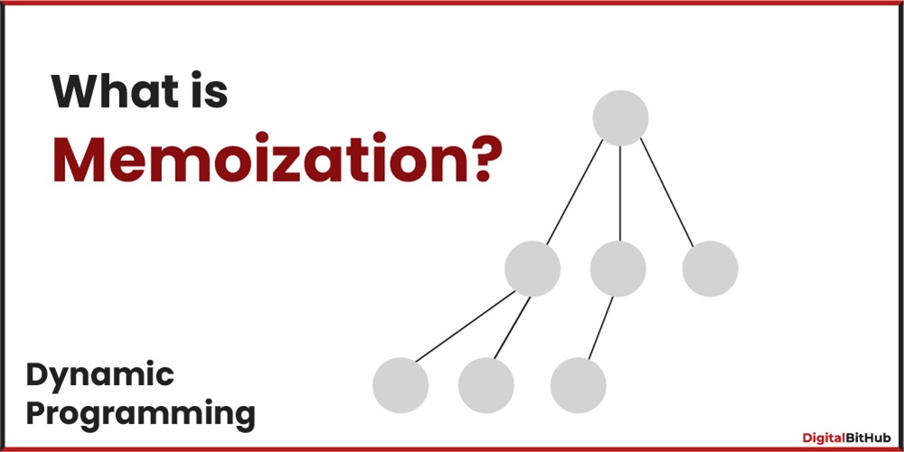 What is Memoization? A Complete Guide