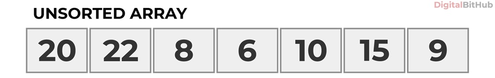 unsorted array selection sort